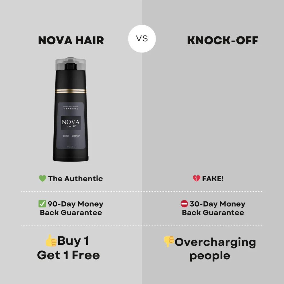 NovaHair™ Instant Dye Shampoo